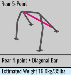 Cusco Safety 21 Steel Roll Cage 5-Point Rear 2-Passenger - 2008-2014 Subaru WRX / 2008-2014 STI