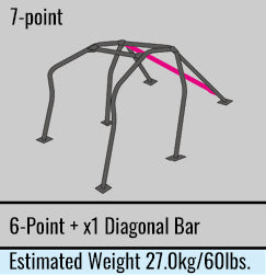 Cusco Safety 21 Steel Roll Cage 7-Point 2-Passenger Dash-Escape - 2015-2021 Subaru WRX / 2015-2021 STI