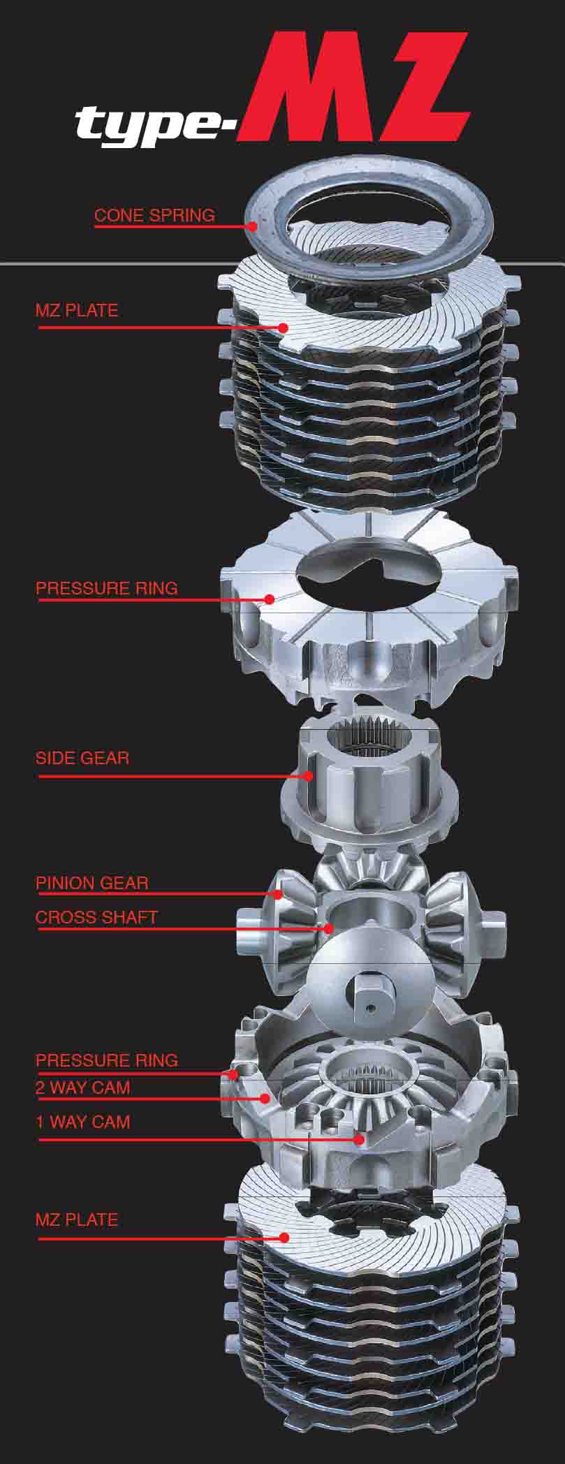 Cusco Type-MZ 1-Way Front LSD - 2002-2007 Subaru WRX