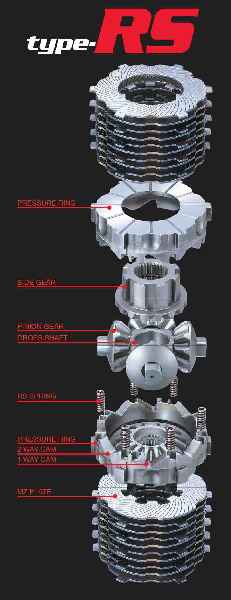 Cusco Type-RS 1.5-Way Rear LSD - 2022-2026 Subaru WRX
