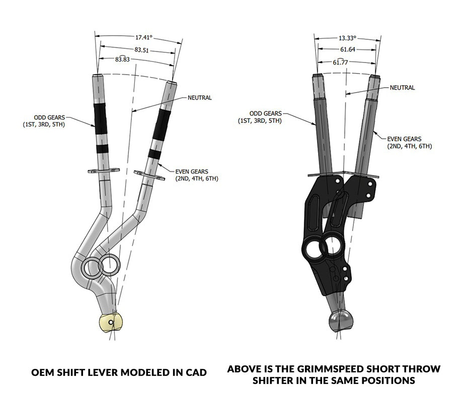 GrimmSpeed Short-Throw Shifter - 2004-2021 Subaru STI - product image 5