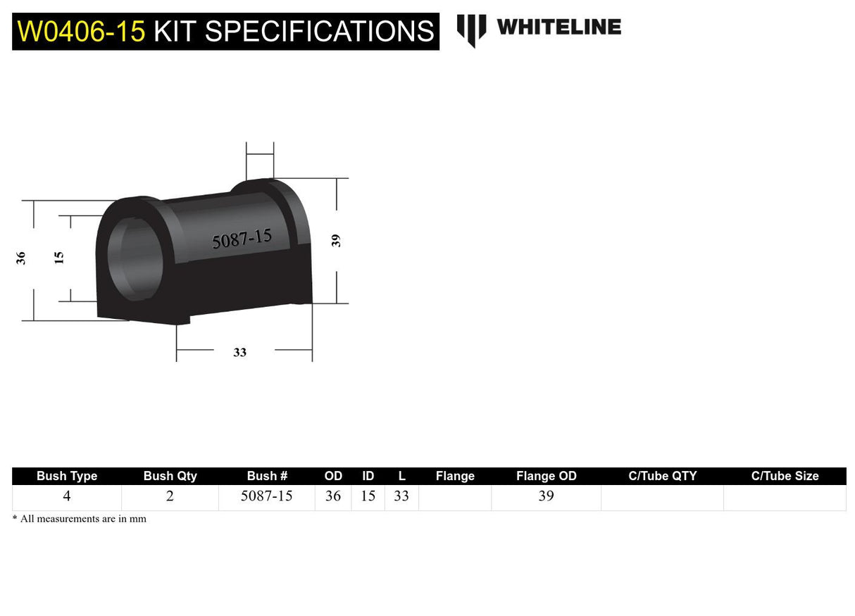 Whiteline 15 mm Rear Sway Bar Bushing Kit - 2002-2007 WRX / STI - product image 6
