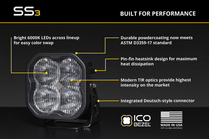 Diode Dynamics SS3 LED Fog Light Kit - 2008-2014 Subaru Impreza