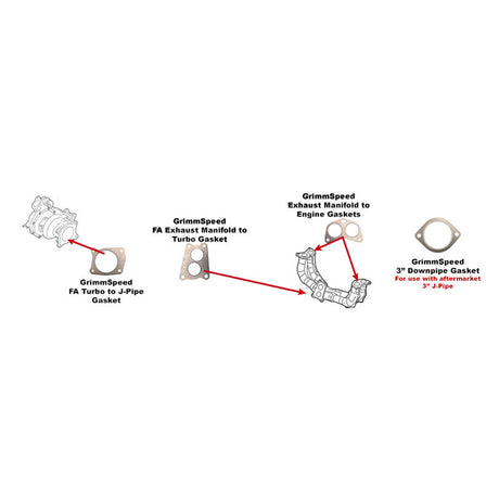 GrimmSpeed Exhaust Gasket Set - 2015-2021 Subaru WRX - product image 4