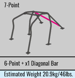 Cusco D1 Chromoly Roll Cage 7-Point 2-Passenger Around-Dash (LHD) - 2015-2021 Subaru STI