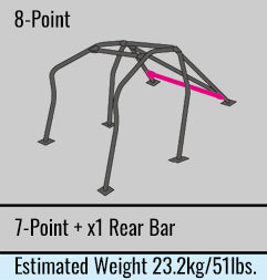 Cusco D1 Chromoly Roll Cage 8-Point 2-Passenger Dash-Escape (LHD) - 2013-2021 Subaru BRZ