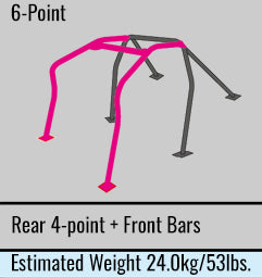 Cusco Safety 21 Steel Roll Cage 6-Point 2-Passenger Around-Dash - 2002-2007 Subaru WRX / 2004-2007 STI