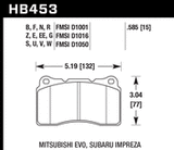 HB453F.585 brake pad shape diagram