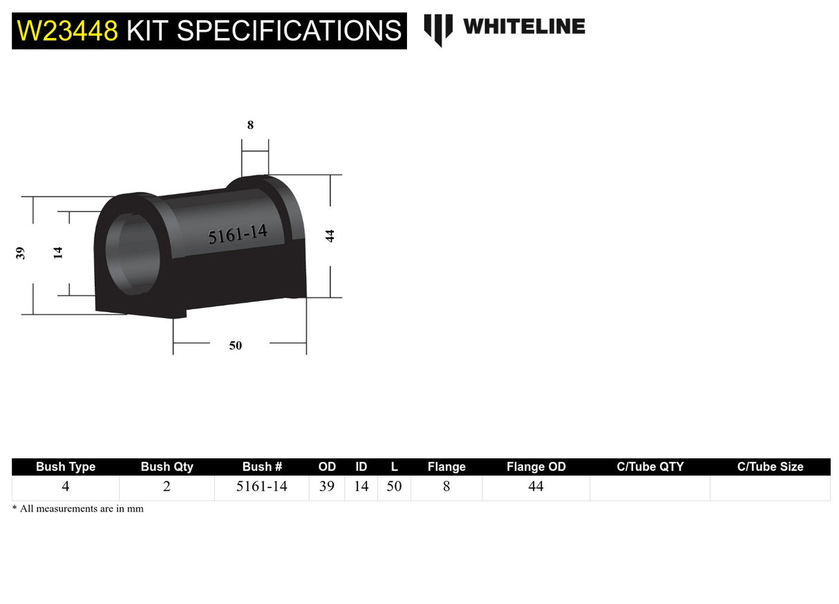 Whiteline 14 mm Rear Sway Bar Bushing Kit - 2013+ Subaru BRZ - product image 5