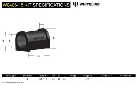 Whiteline 15 mm Rear Sway Bar Bushing Kit - 2002-2007 WRX / STI - product image 6