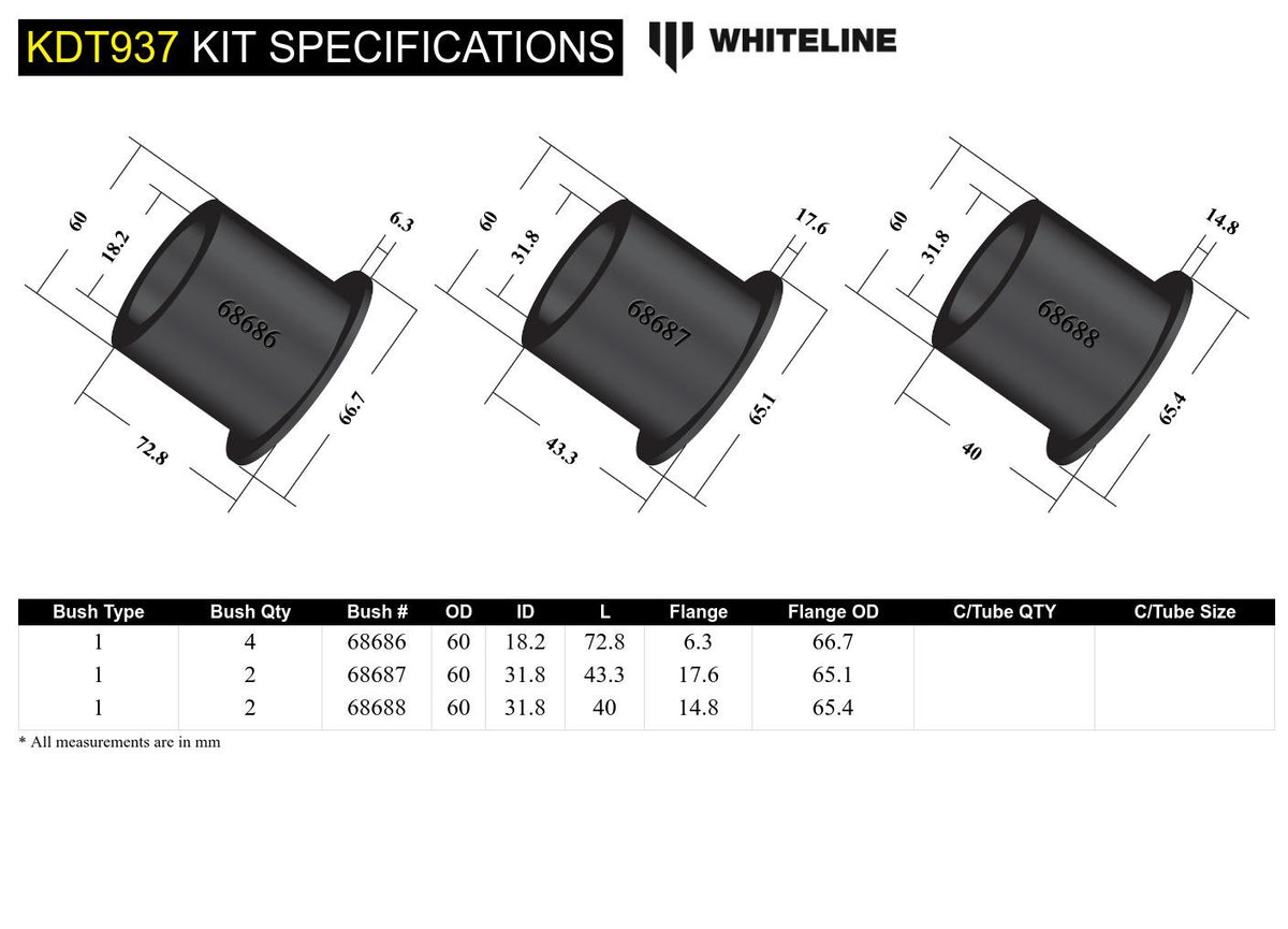 Whiteline Positive Traction Rear Subframe Bushing Kit - Subaru - product image 5