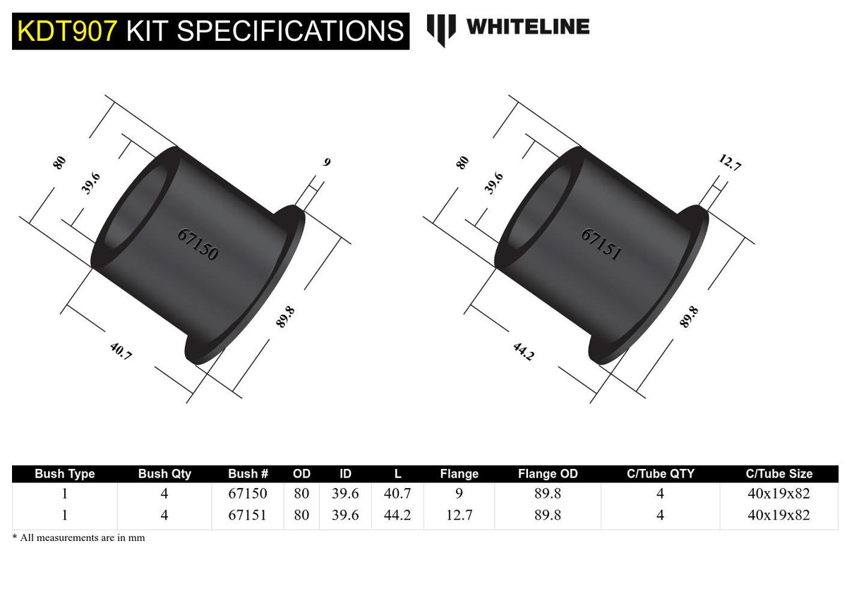 Whiteline Positive Traction Rear Subframe Bushing Kit - WRX / STI - product image 6