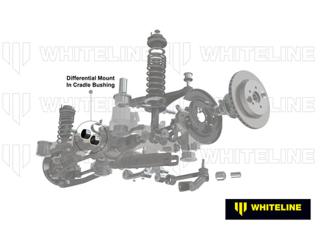 Whiteline Rear Differential Bushing Inserts - 2013+ Subaru BRZ - product image 2