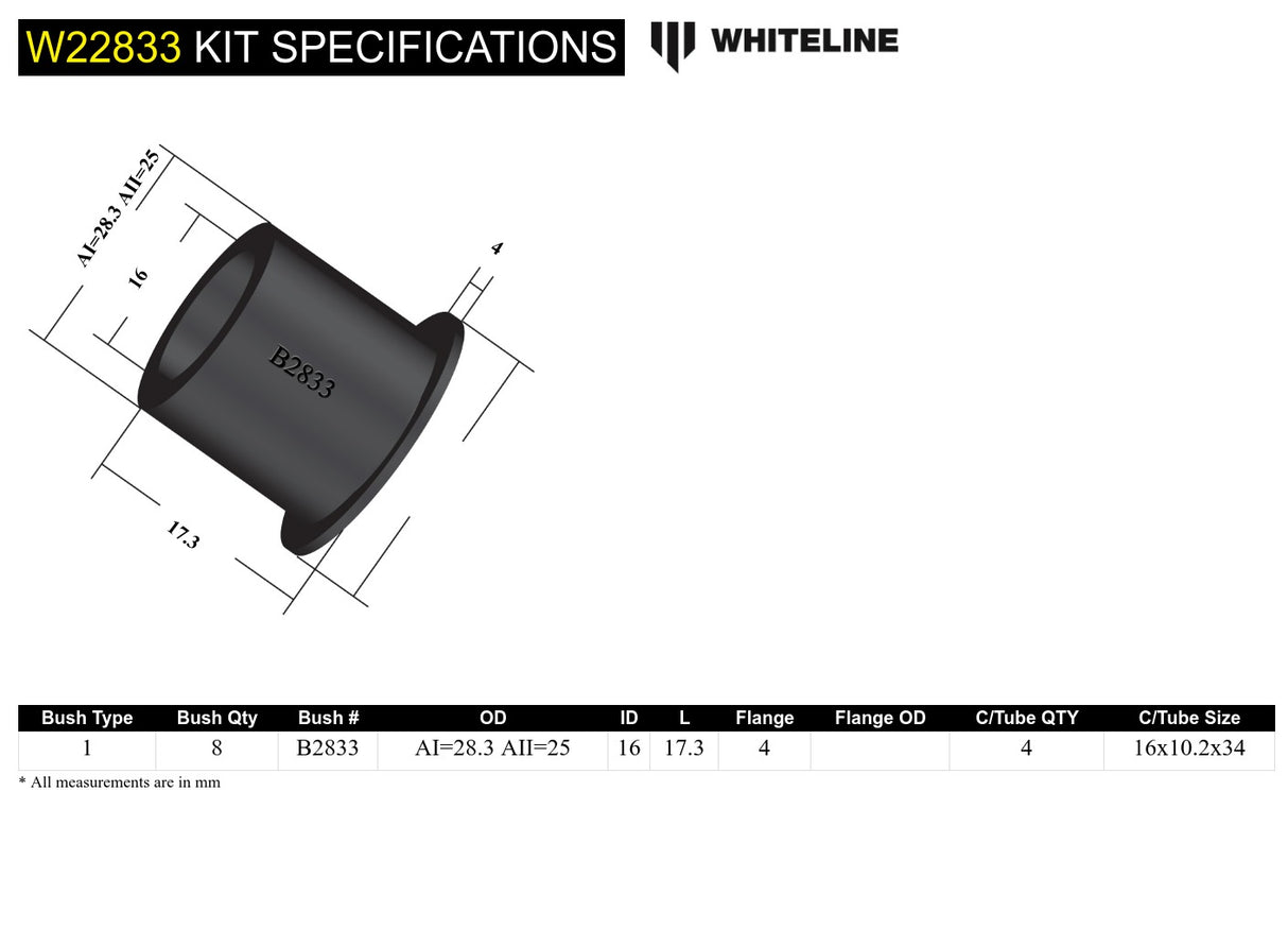 Whiteline Rear Sway Bar End Link Bushing Kit - 2002-2007 Subaru WRX - product image 5