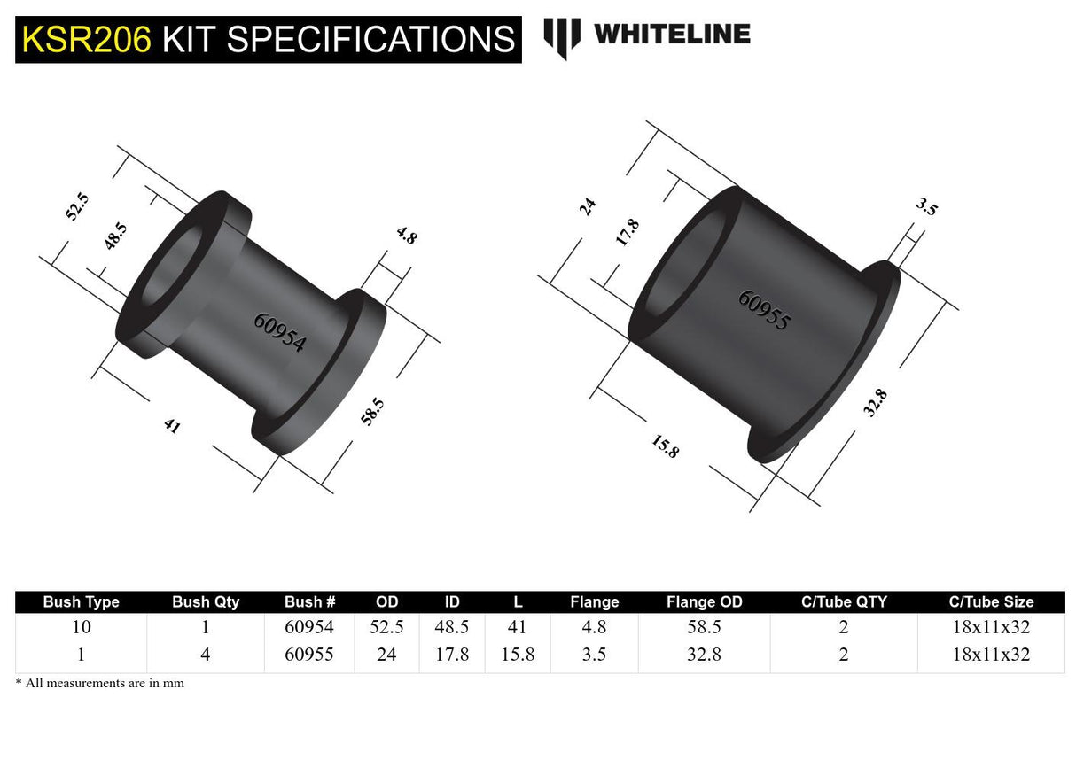 Whiteline Steering Rack Mount Bushing Kit - 2005-2007 WRX / STI - product image 5