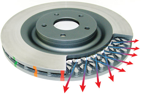 DBA Front Drilled & Slotted Street Series Rotor - 2015-2018 Subaru Legacy