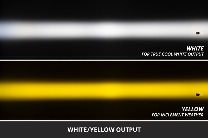 Diode Dynamics SS3 LED Fog Light Kit - 2008-2014 Subaru Impreza
