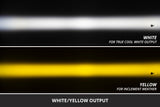 Diode Dynamics SS3 LED Fog Light Kit - 2008-2014 Subaru Impreza