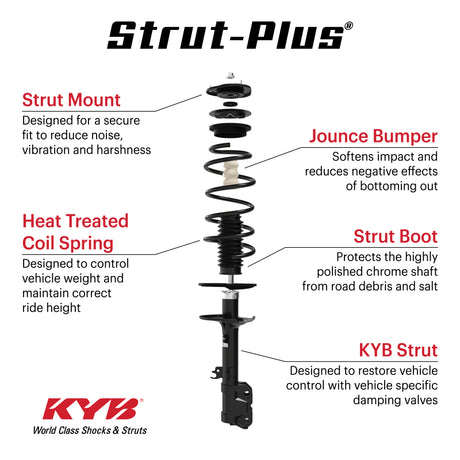 KYB Strut-Plus Strut- Front Left - 2010-2012 Subaru Legacy