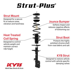 KYB Suspension Strut and Coil Spring Assembly - Front Left - 2015-2017 Subaru Legacy