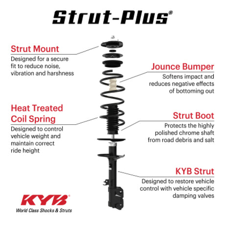 KYB Strut-Plus Assembly - Rear - 2017 Subaru Forester